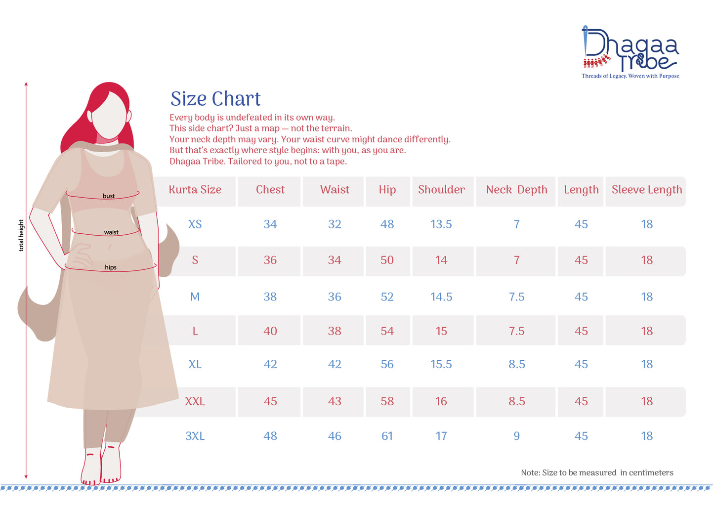 Neerza Red Poppy Kurta